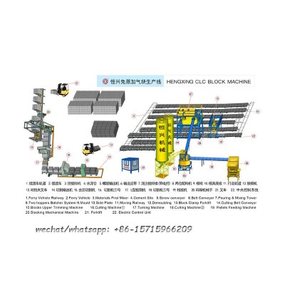 High Strength Insulation Clc Brick Machine China Foam Concrete Clc Brick Making Machine Quanzhou Clc Brick Production Line