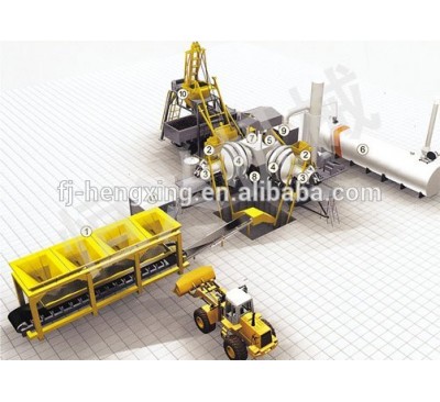 QLB Series Asphalt Mixing Plant